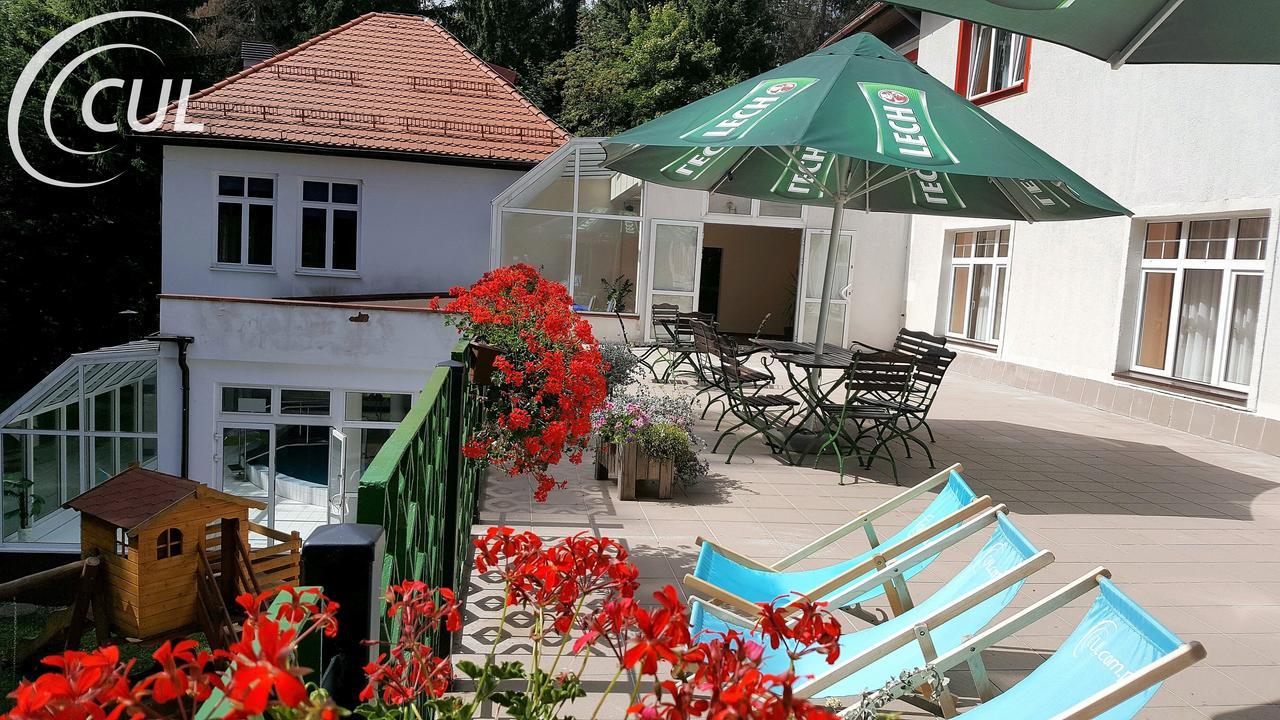 Osrodek Wypoczynkowy Olimp Hotel Szklarska Poręba Eksteriør billede